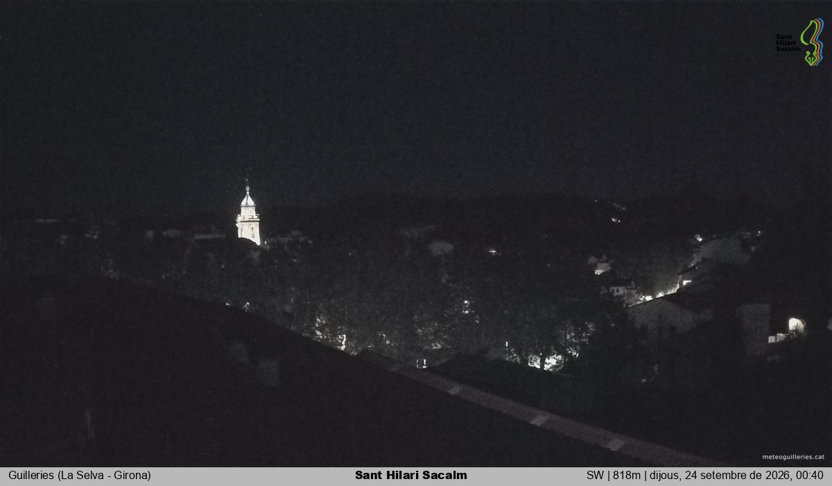 Sant Hilari Sacalm