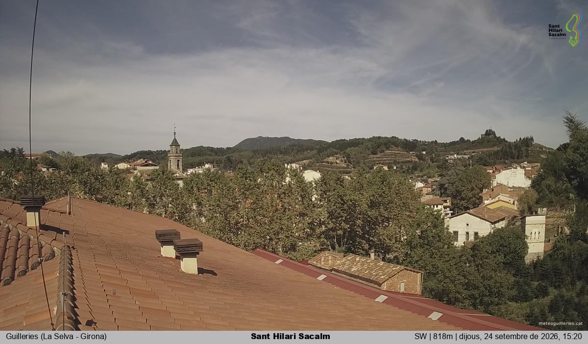 Sant Hilari Sacalm