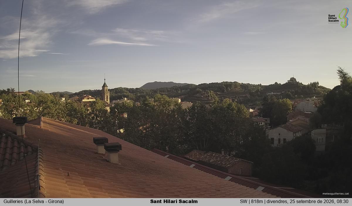 Sant Hilari Sacalm