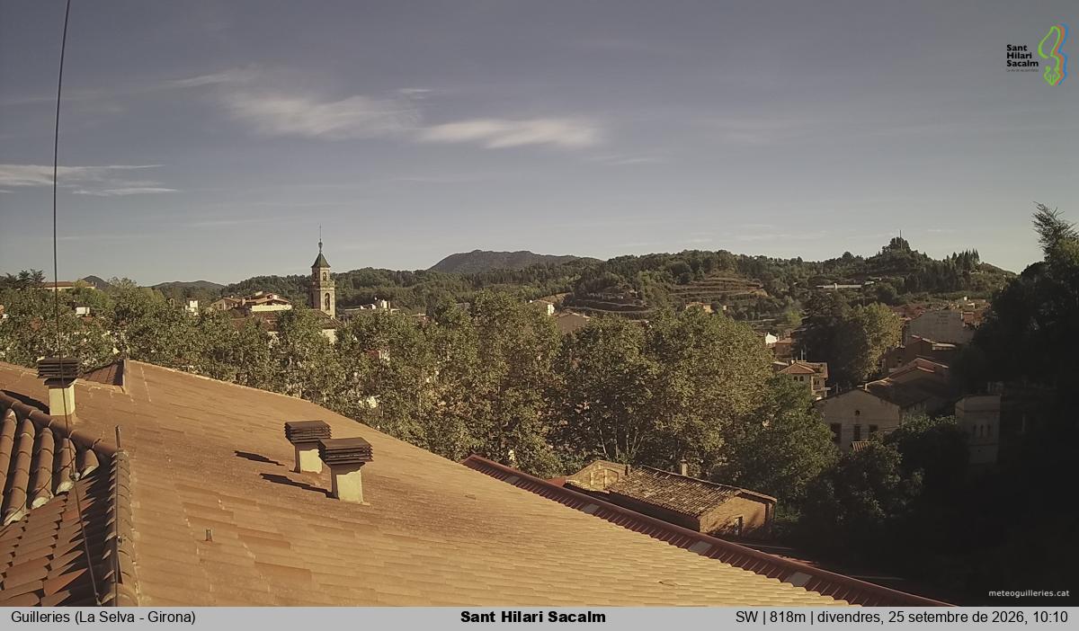 Sant Hilari Sacalm
