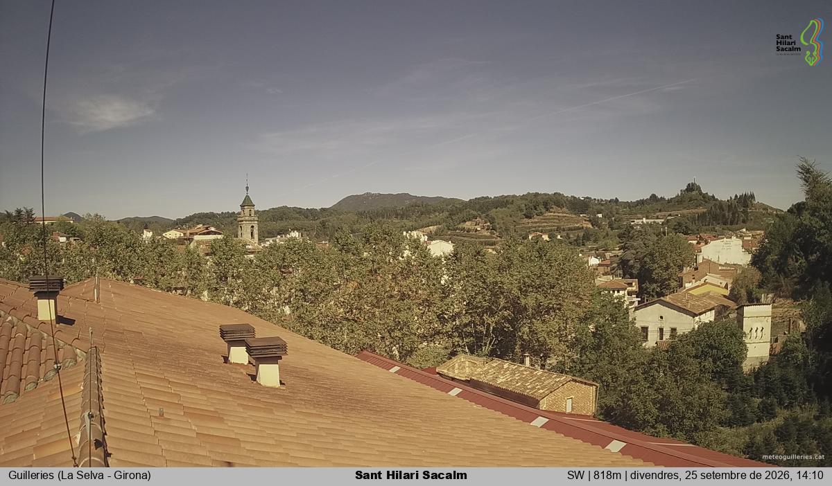 Sant Hilari Sacalm