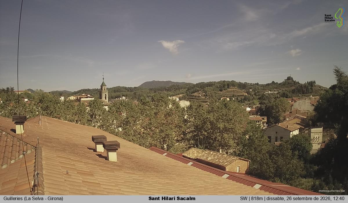 Sant Hilari Sacalm
