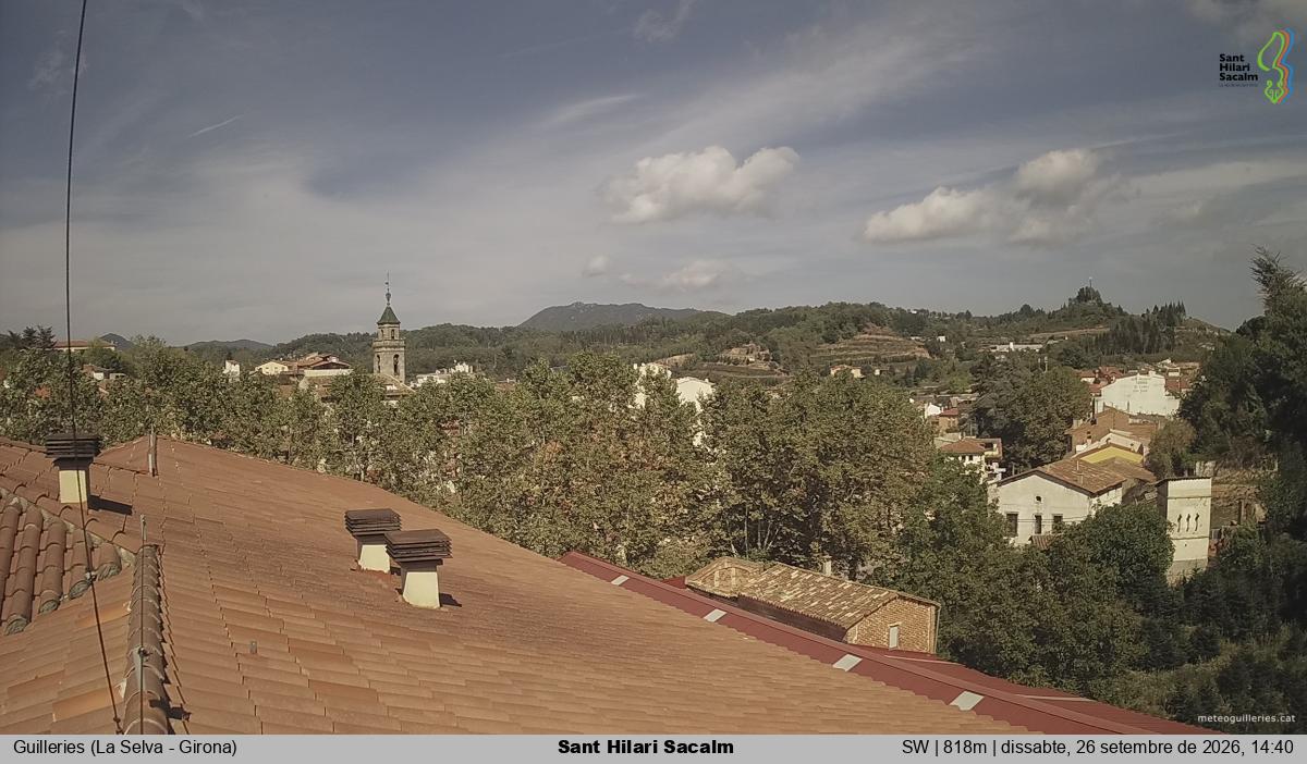 Sant Hilari Sacalm