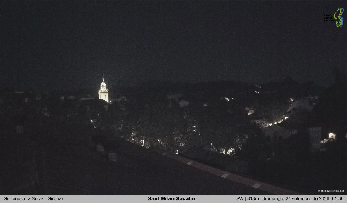 Sant Hilari Sacalm