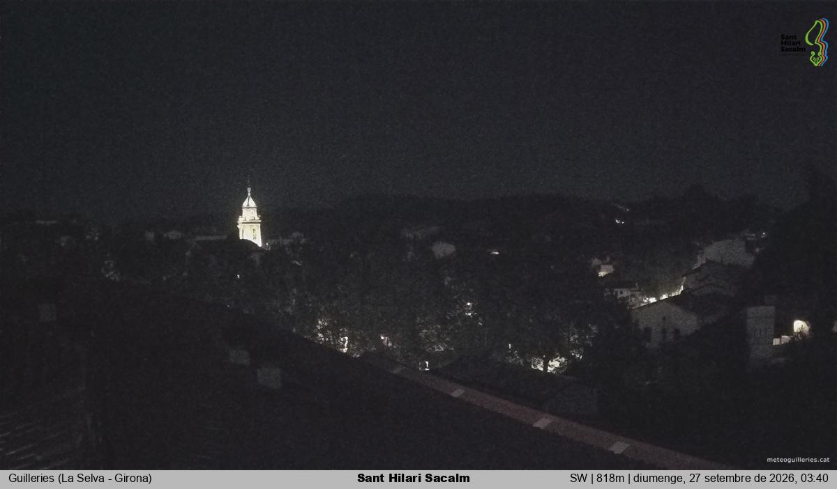Sant Hilari Sacalm