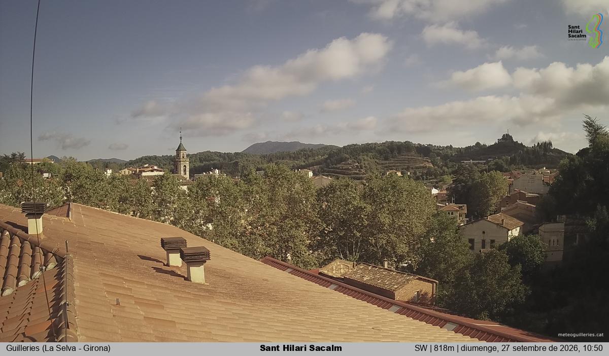 Sant Hilari Sacalm
