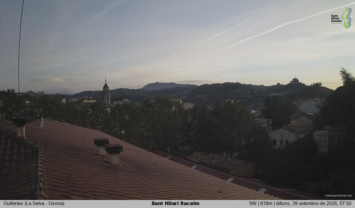 Sant Hilari Sacalm