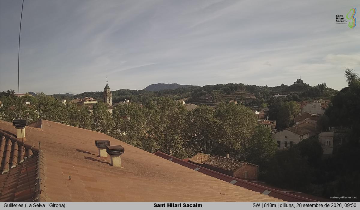 Sant Hilari Sacalm