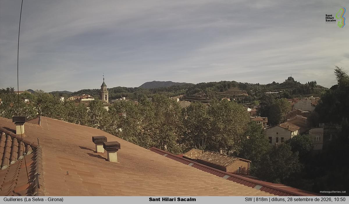 Sant Hilari Sacalm