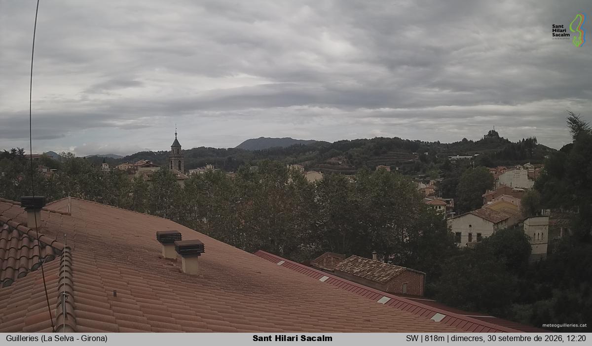 Sant Hilari Sacalm