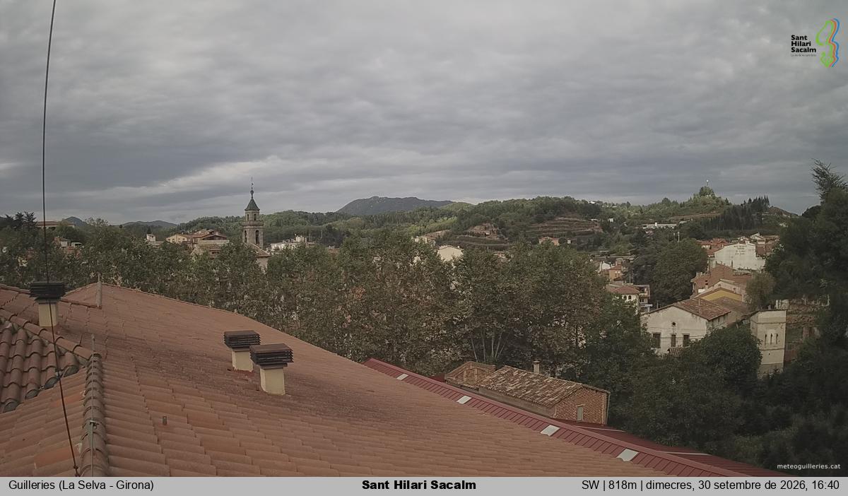 Sant Hilari Sacalm