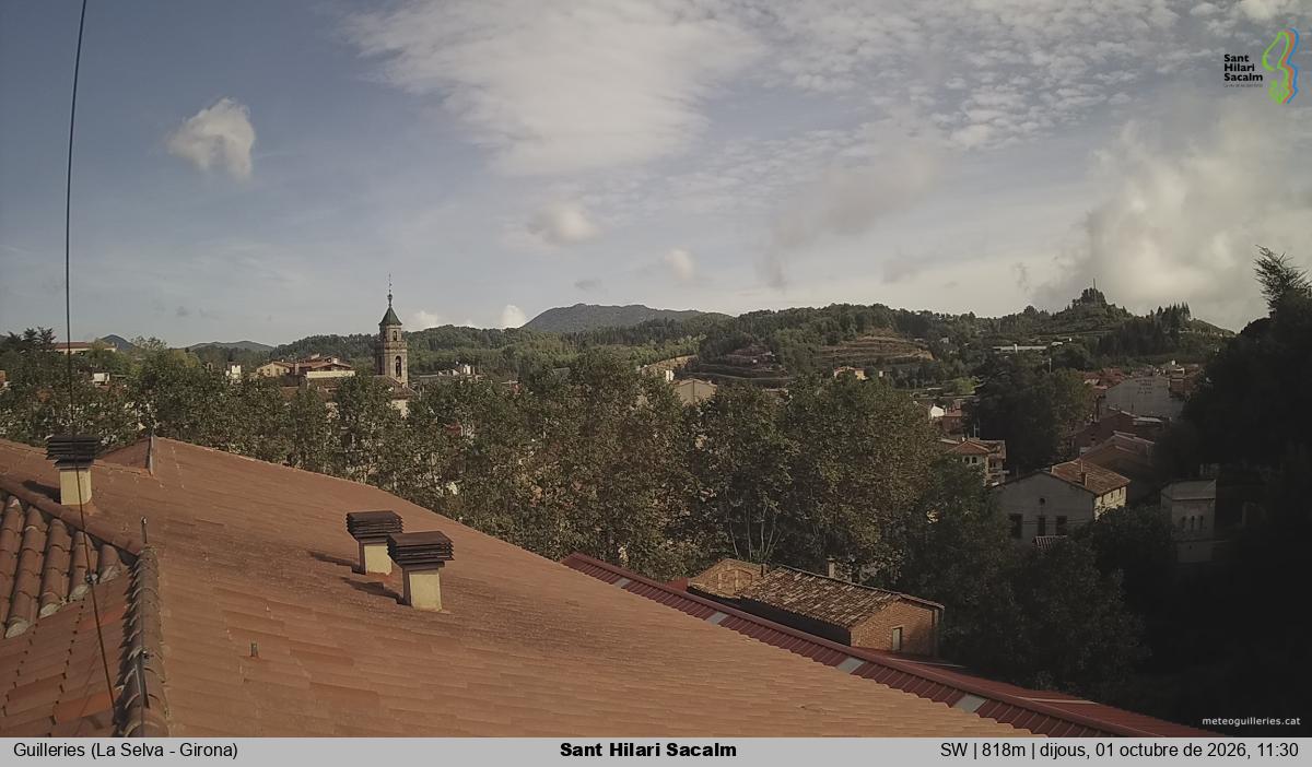 Sant Hilari Sacalm