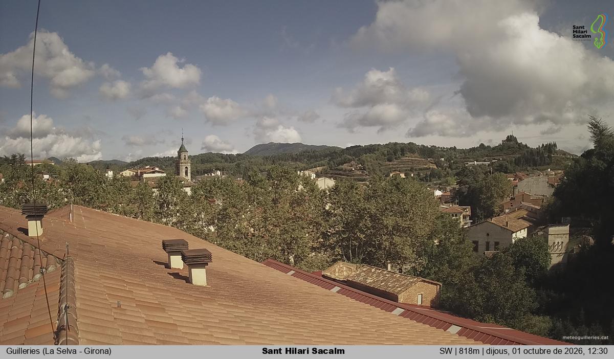 Sant Hilari Sacalm