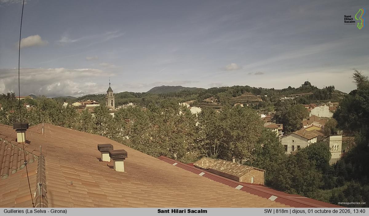 Sant Hilari Sacalm