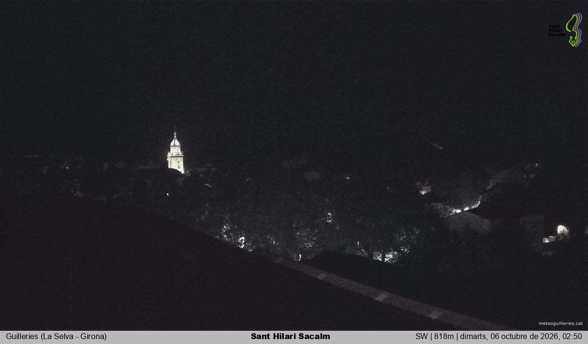 Sant Hilari Sacalm