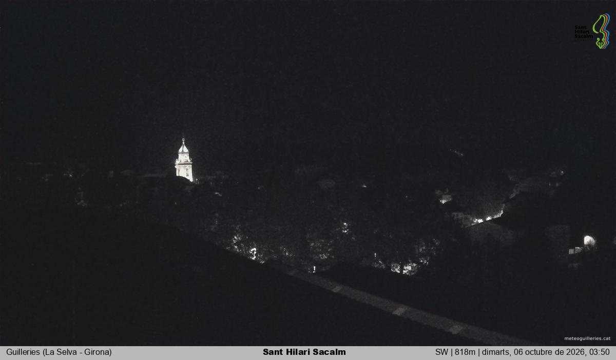 Sant Hilari Sacalm