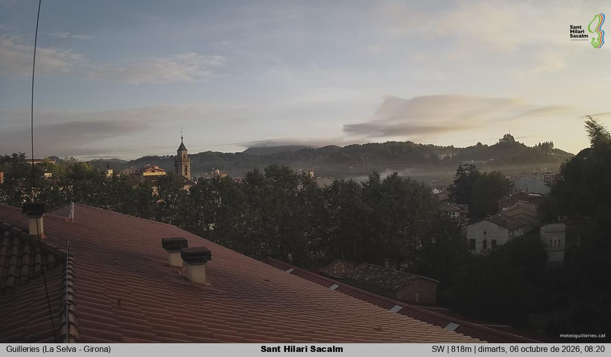 Sant Hilari Sacalm