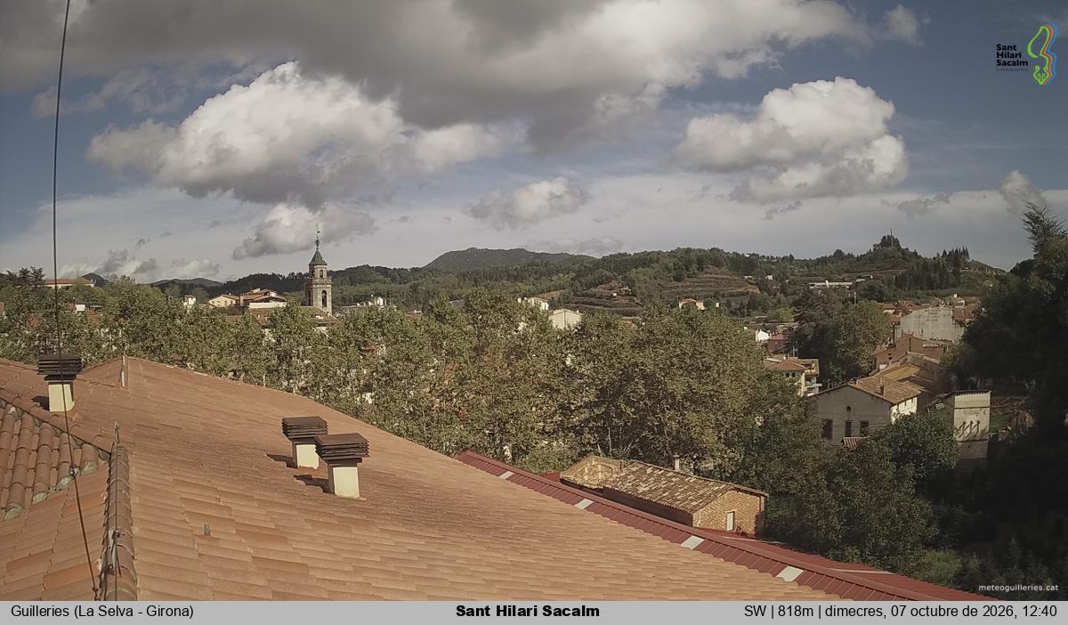 Sant Hilari Sacalm