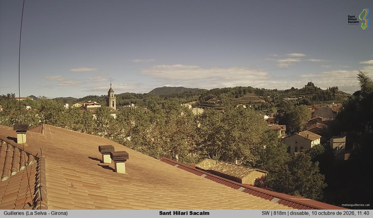 Sant Hilari Sacalm