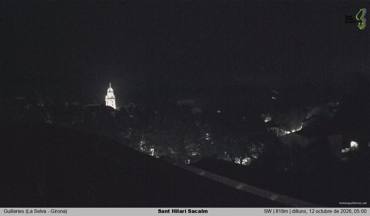 Sant Hilari Sacalm