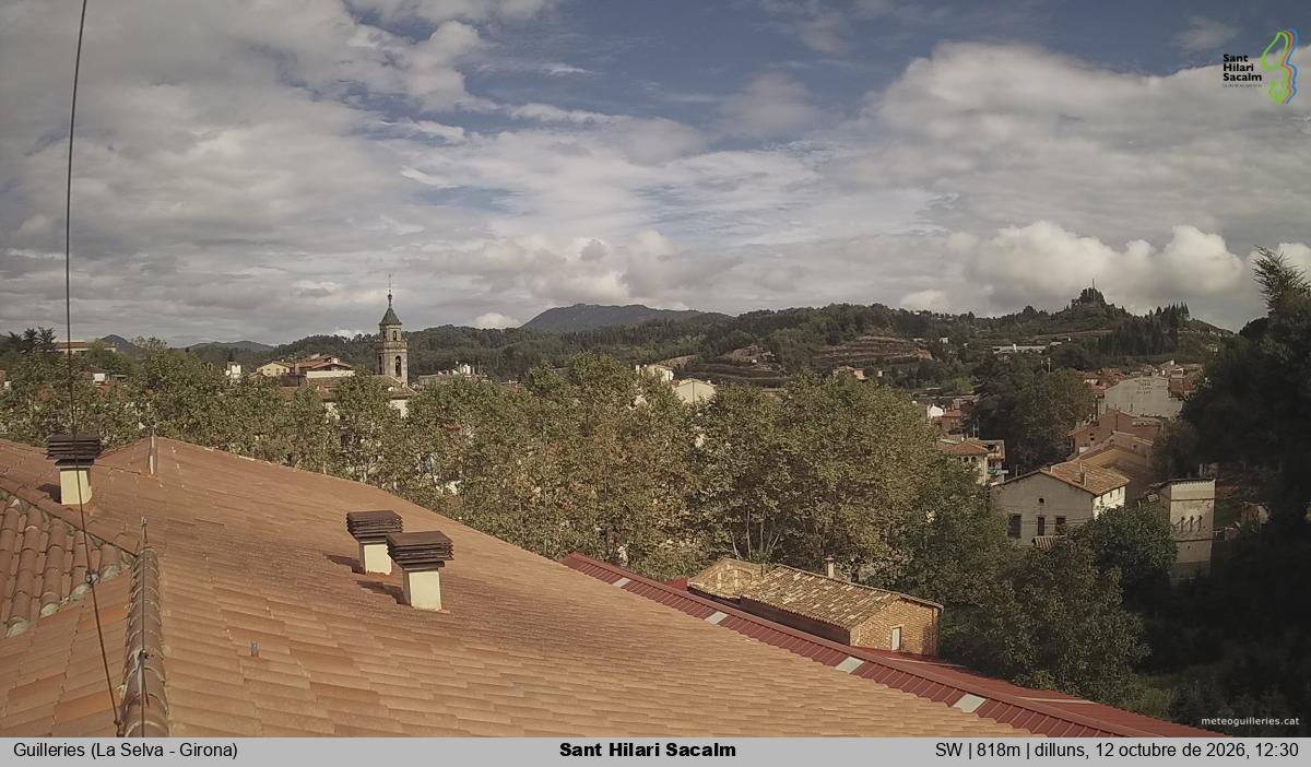 Sant Hilari Sacalm