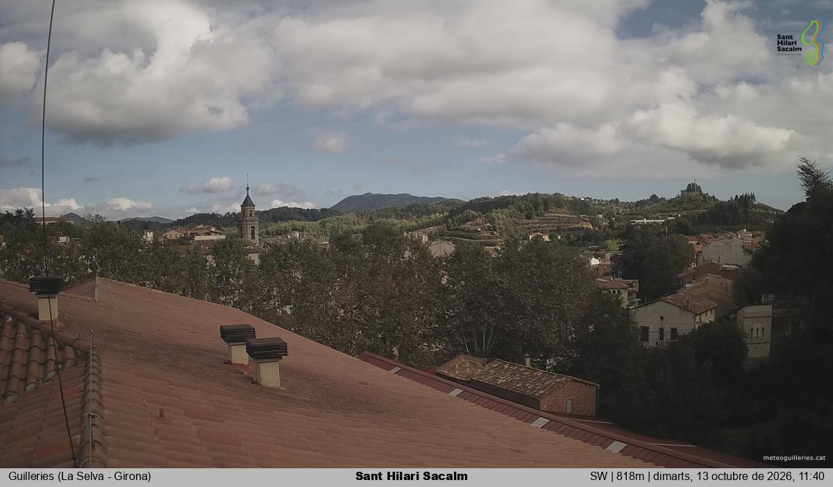 Sant Hilari Sacalm