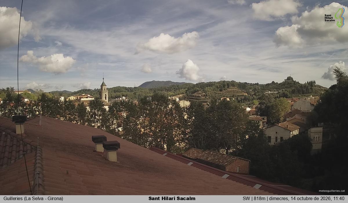 Sant Hilari Sacalm