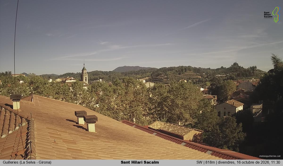 Sant Hilari Sacalm