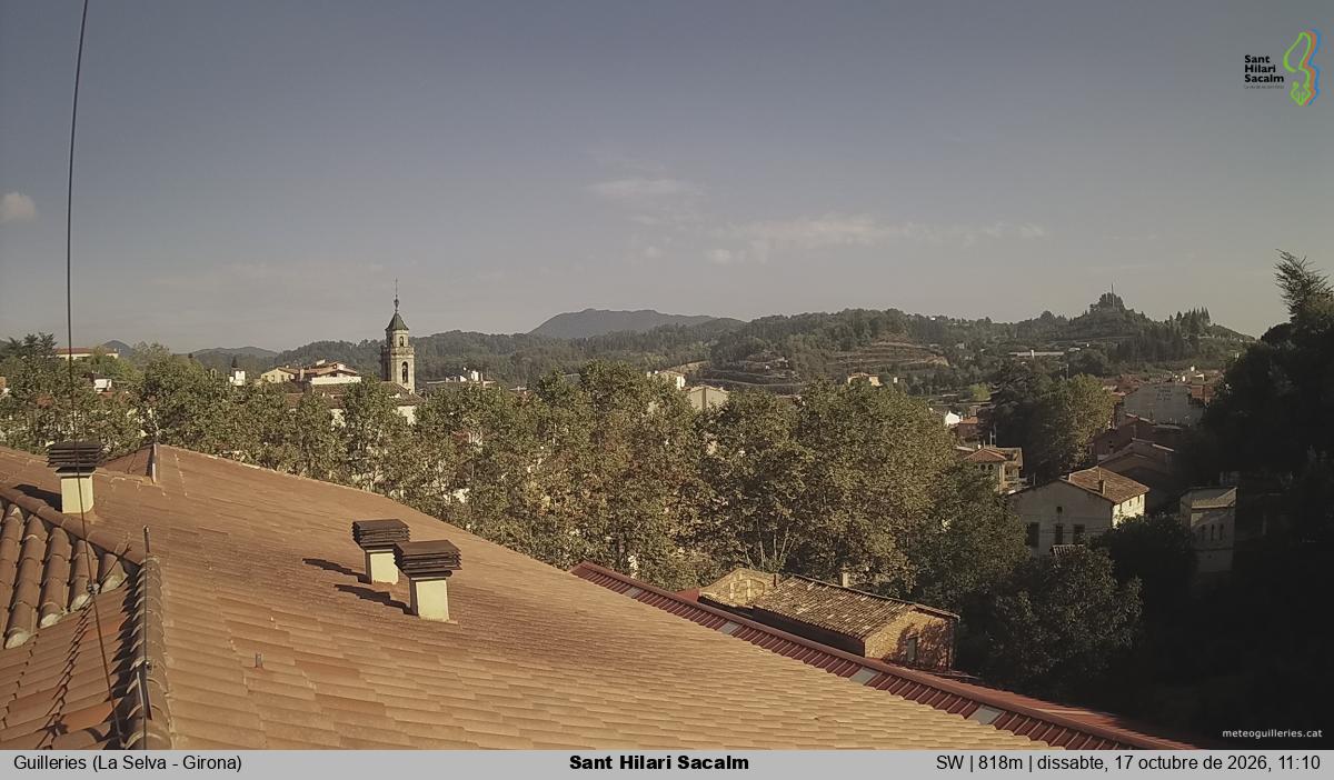 Sant Hilari Sacalm