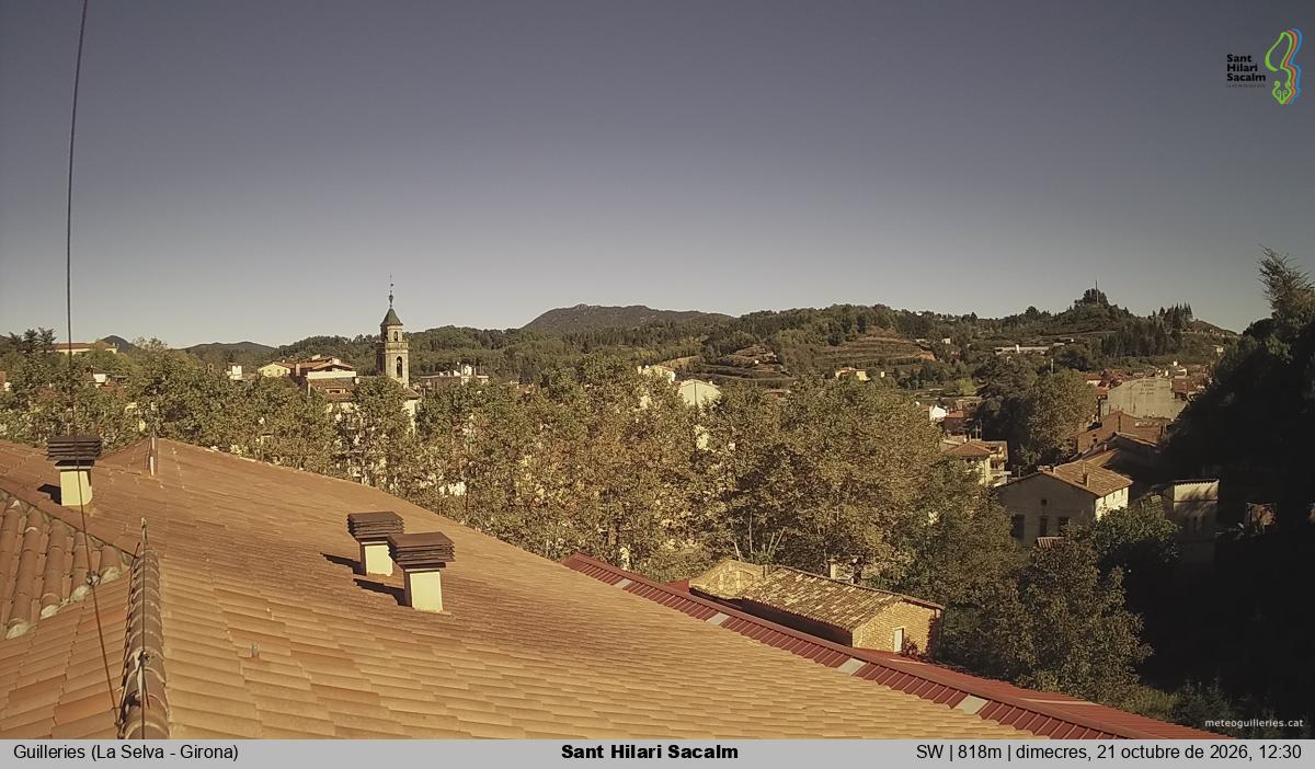 Sant Hilari Sacalm