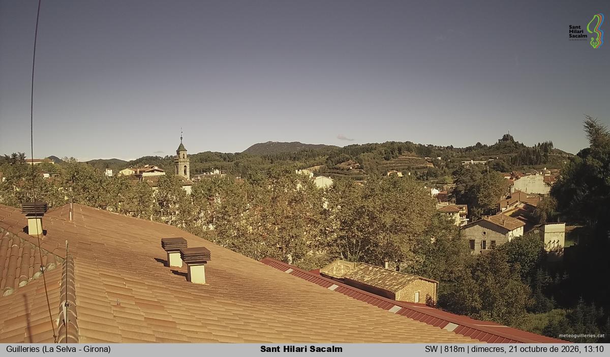 Sant Hilari Sacalm