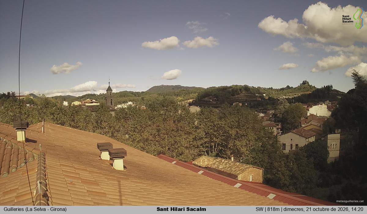 Sant Hilari Sacalm