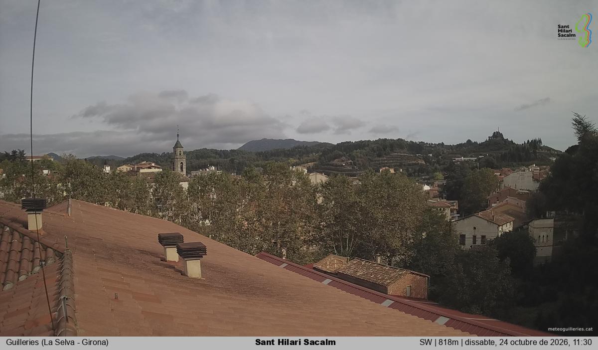 Sant Hilari Sacalm