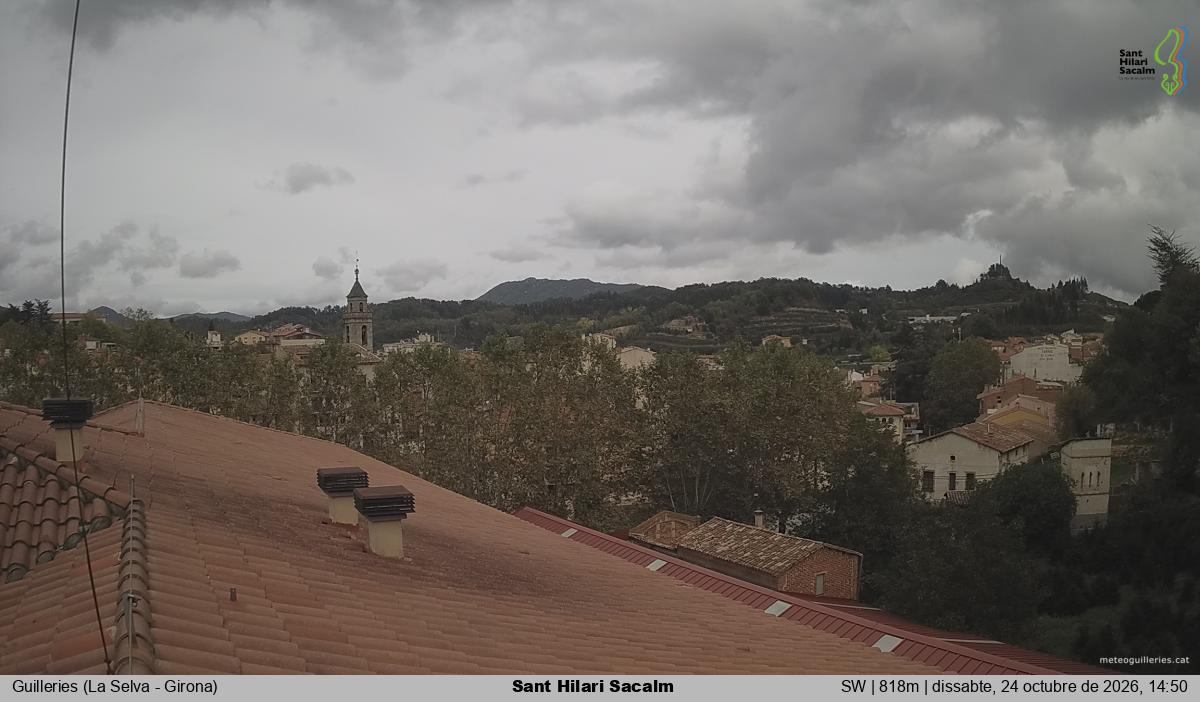 Sant Hilari Sacalm