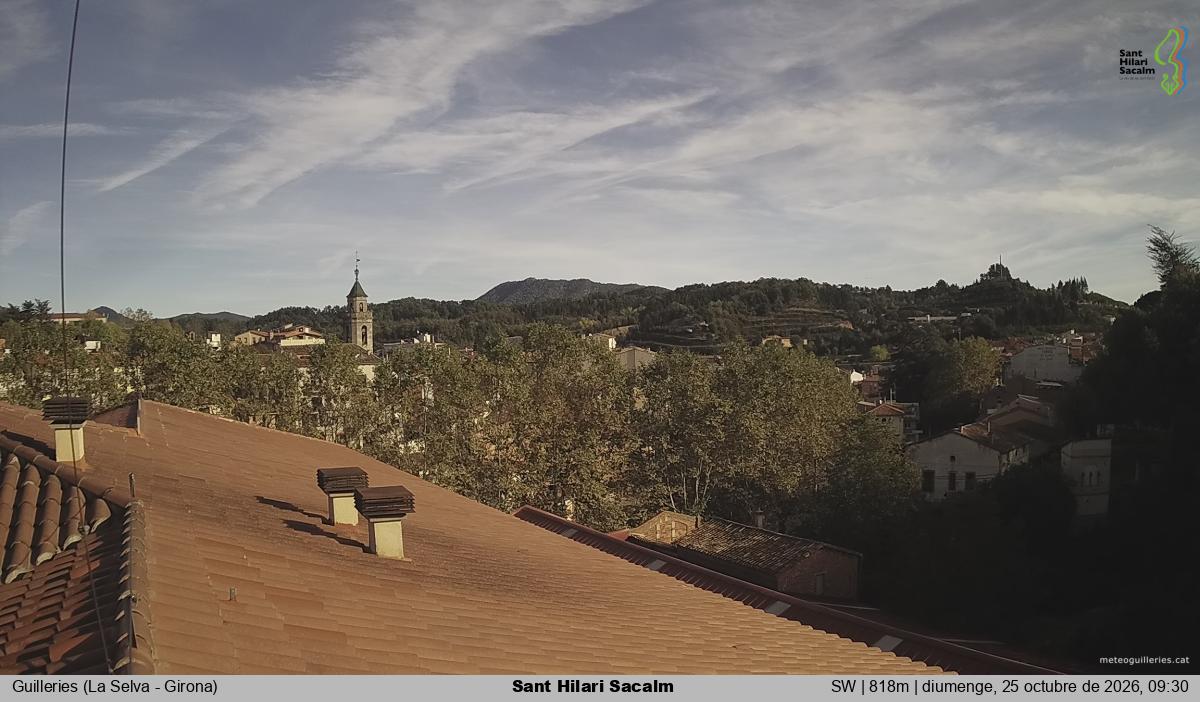 Sant Hilari Sacalm