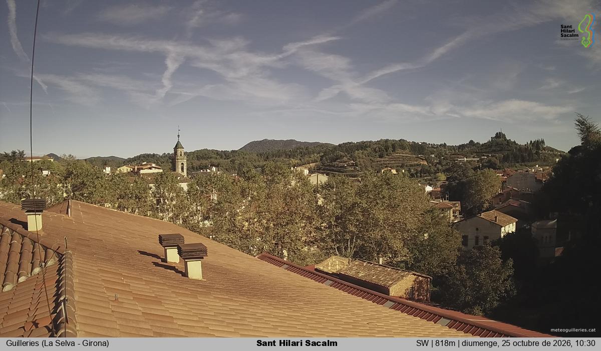 Sant Hilari Sacalm