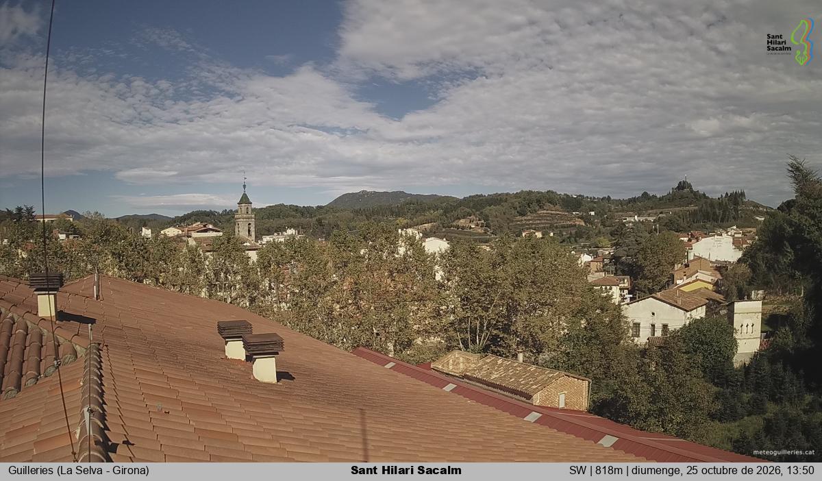 Sant Hilari Sacalm