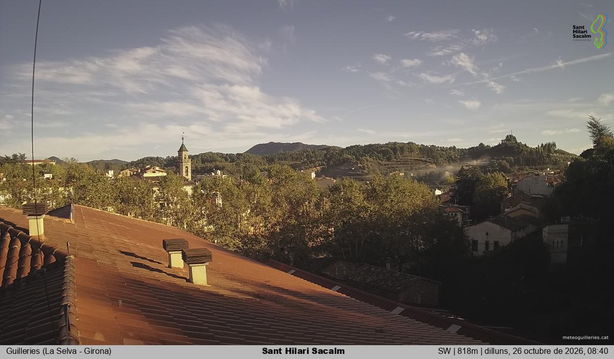 Sant Hilari Sacalm