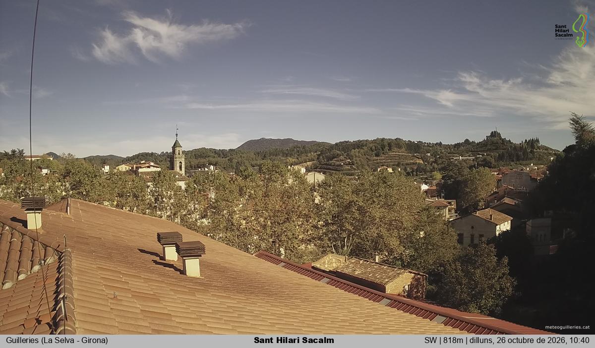 Sant Hilari Sacalm