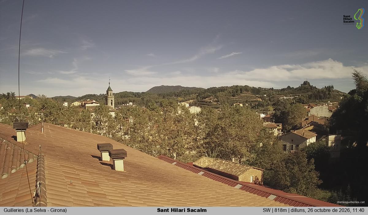 Sant Hilari Sacalm