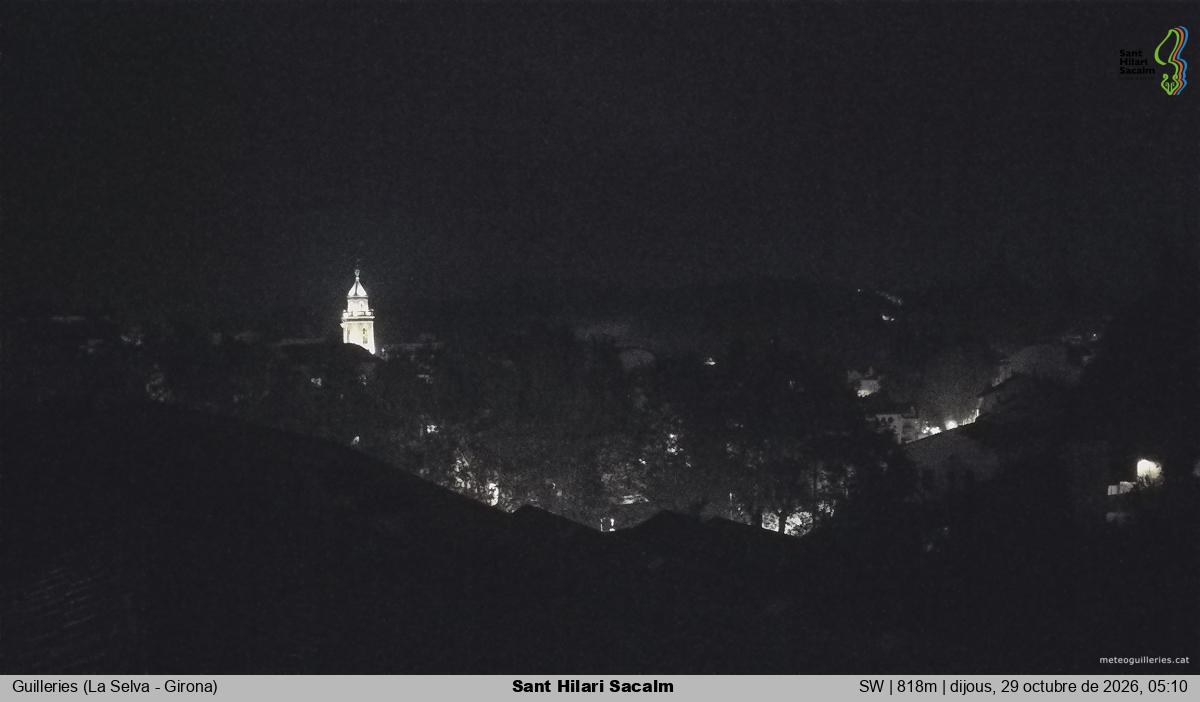 Sant Hilari Sacalm