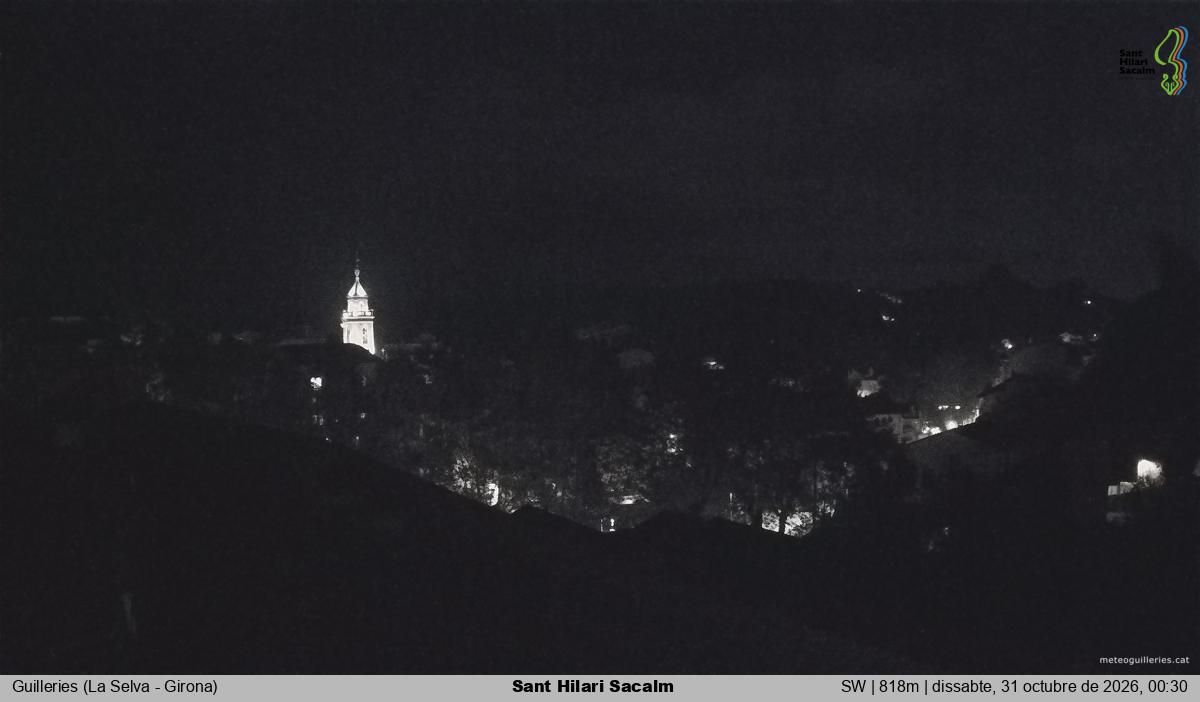 Sant Hilari Sacalm