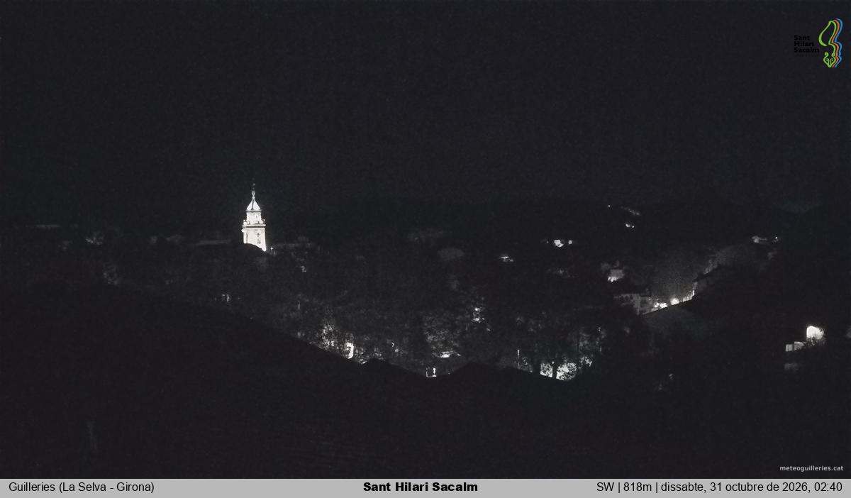Sant Hilari Sacalm