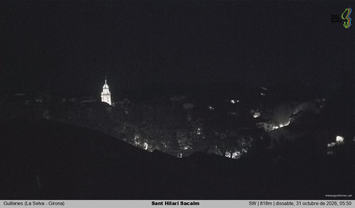 Sant Hilari Sacalm