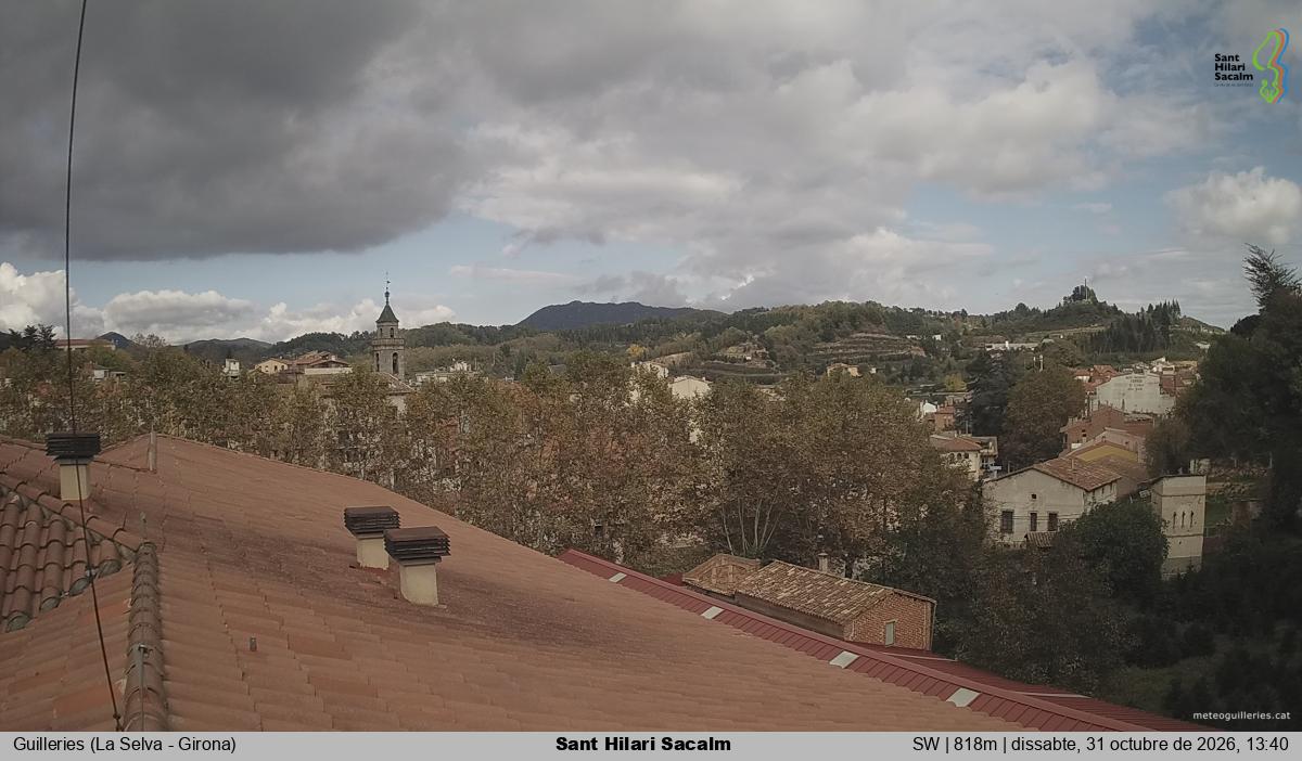 Sant Hilari Sacalm