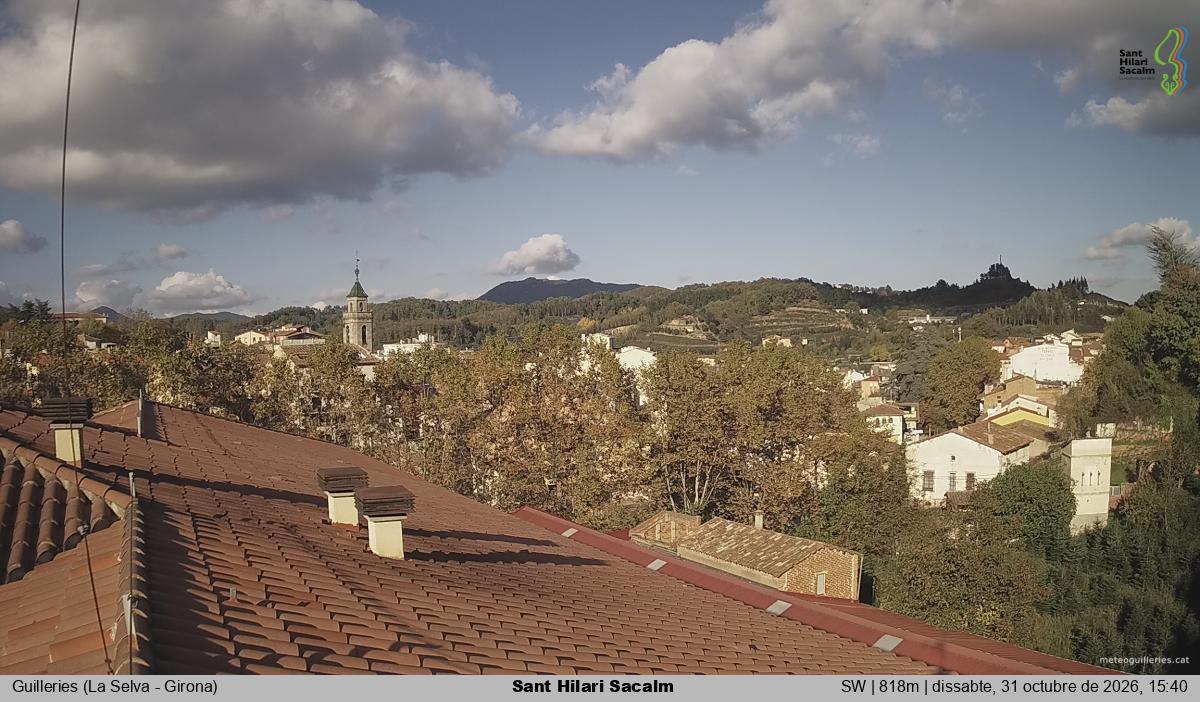Sant Hilari Sacalm