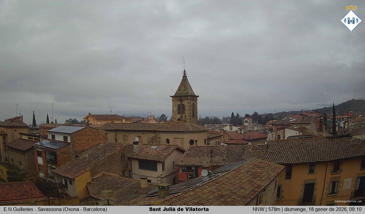 Sant Julià de Vilatorta 