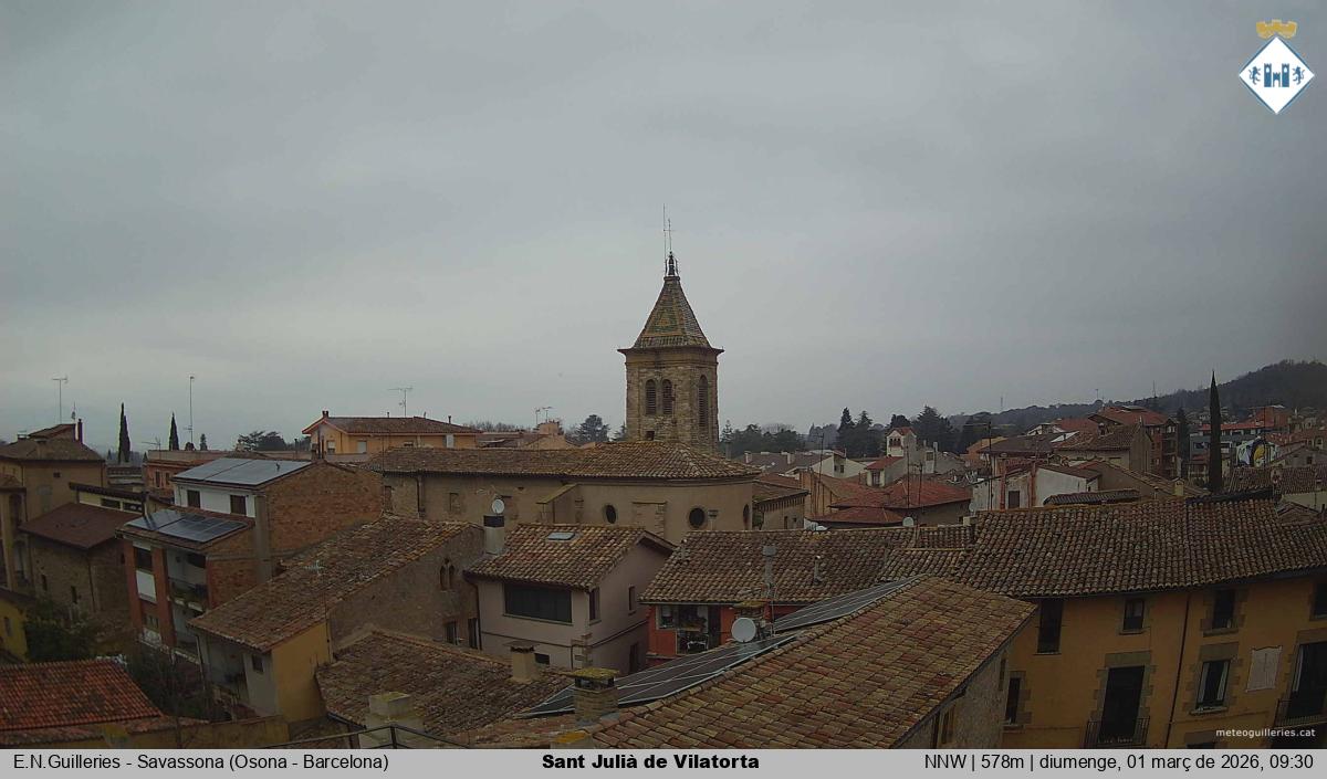 Sant Julià de Vilatorta 