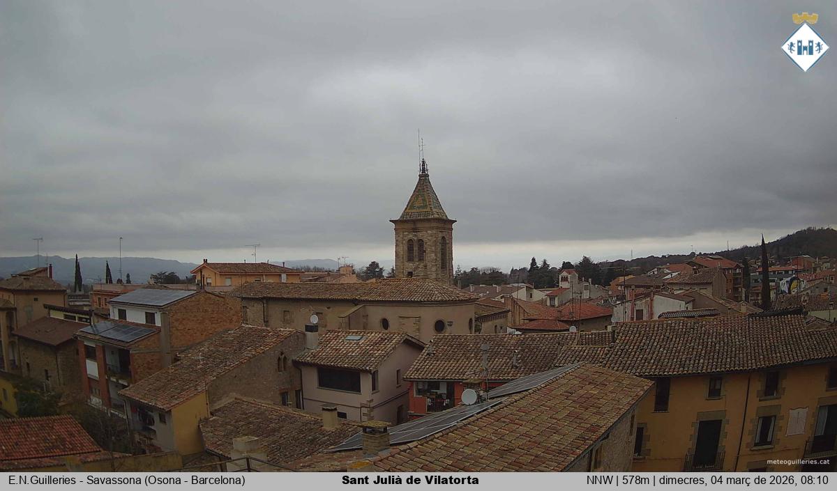 Sant Julià de Vilatorta 