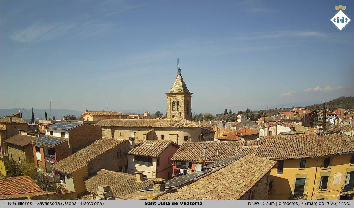 Sant Julià de Vilatorta 